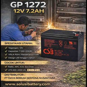 ganti baterai ups panasonic lc v127r2na ke csb gp 1272: solusi aman & kompatibel