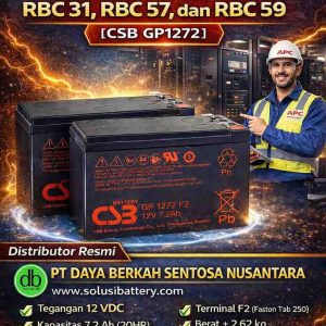 baterai pack ups rbc 31, rbc 57, dan rbc 59 – daya andal dari csb gp1272