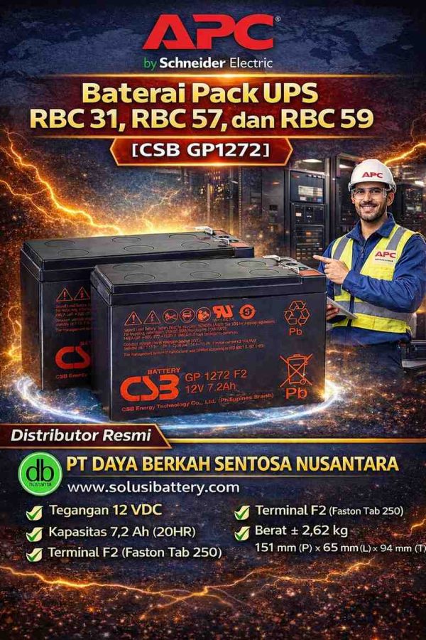 Ups Internal Rbc Baterai Pack UPS RBC 31, RBC 57 & RBC 59 – CSB GP1272 Original