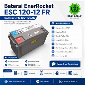 baterai ups enerrocket esc 120 12 fr 12v 120ah untuk backup power andal
