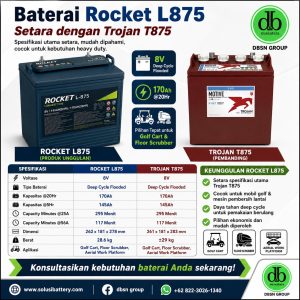 baterai rocket l875 dan mengapa cocok untuk golf car?– deep cycle premium