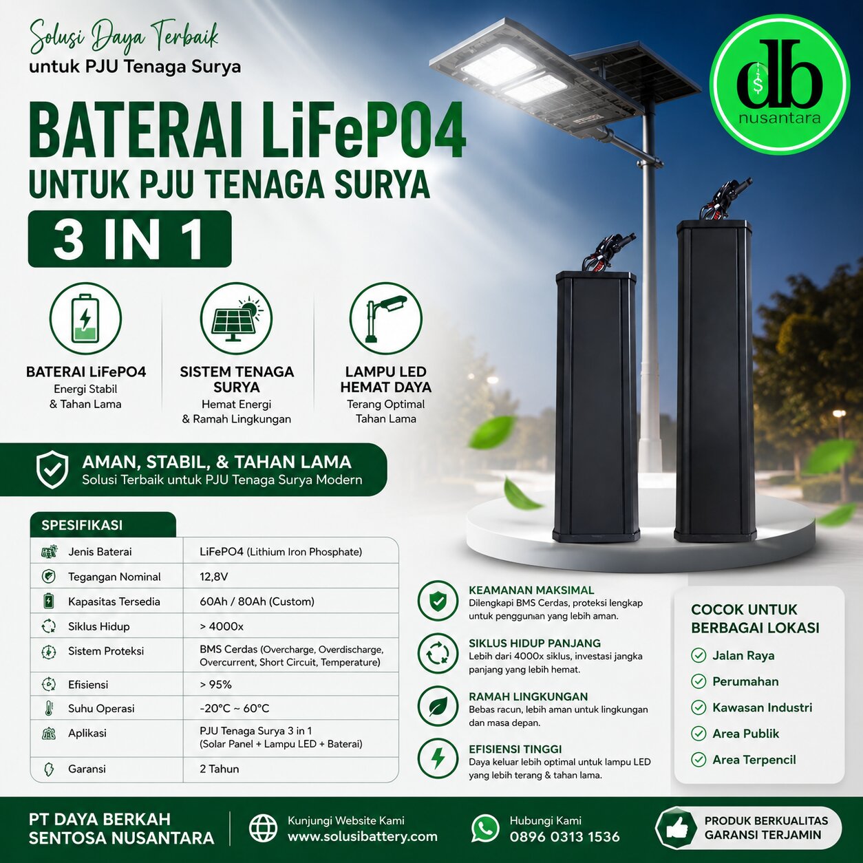 baterai lithium lifepo4 pack 768wh: solusi awet untuk pju tenaga surya baterai lithium lifepo4 pack 768wh: solusi awet untuk pju tenaga surya