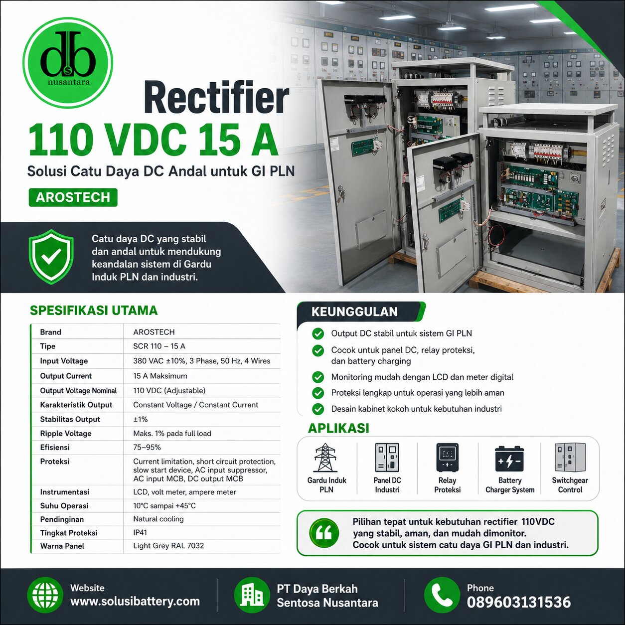 rectifier 110 vdc 10 20 a: solusi power dc stabil untuk gardu induk & industri rectifier 110 vdc 10 20 a: solusi power dc stabil untuk gardu induk & industri