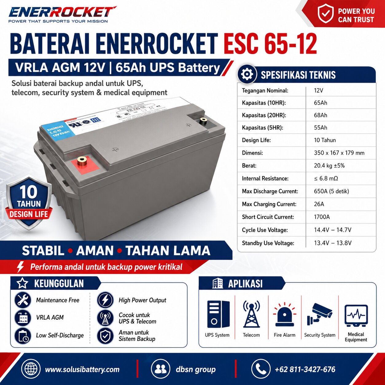 baterai ups enerrocket esc 65 12: apakah cocok untuk backup ups, telecom, dan sistem keamanan? baterai ups enerrocket esc 65 12: apakah cocok untuk backup ups, telecom, dan sistem keamanan?