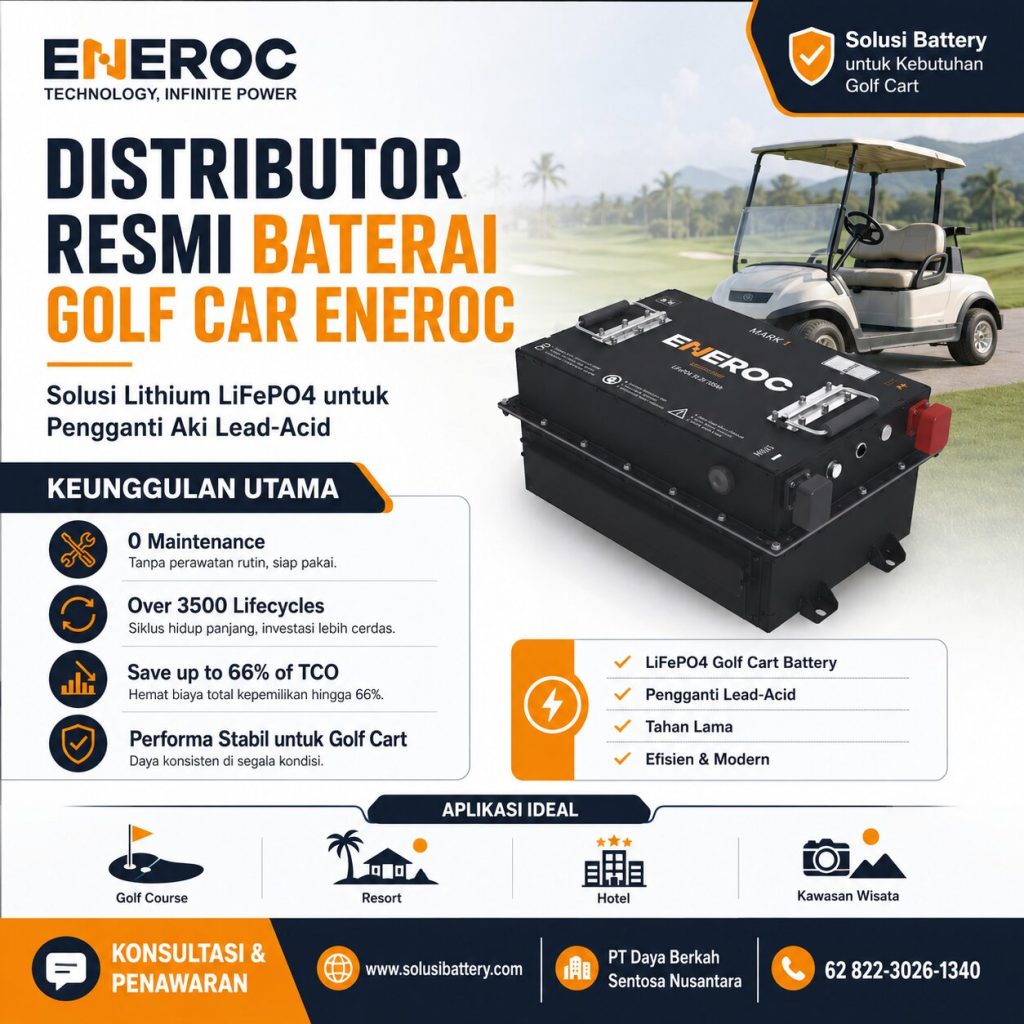 Distributor Baterai Mobil Golf ENEROC untuk Kebutuhan mobil Golf Anda Anda? debeeb65 b301 40c1 97e6 20538645e83d