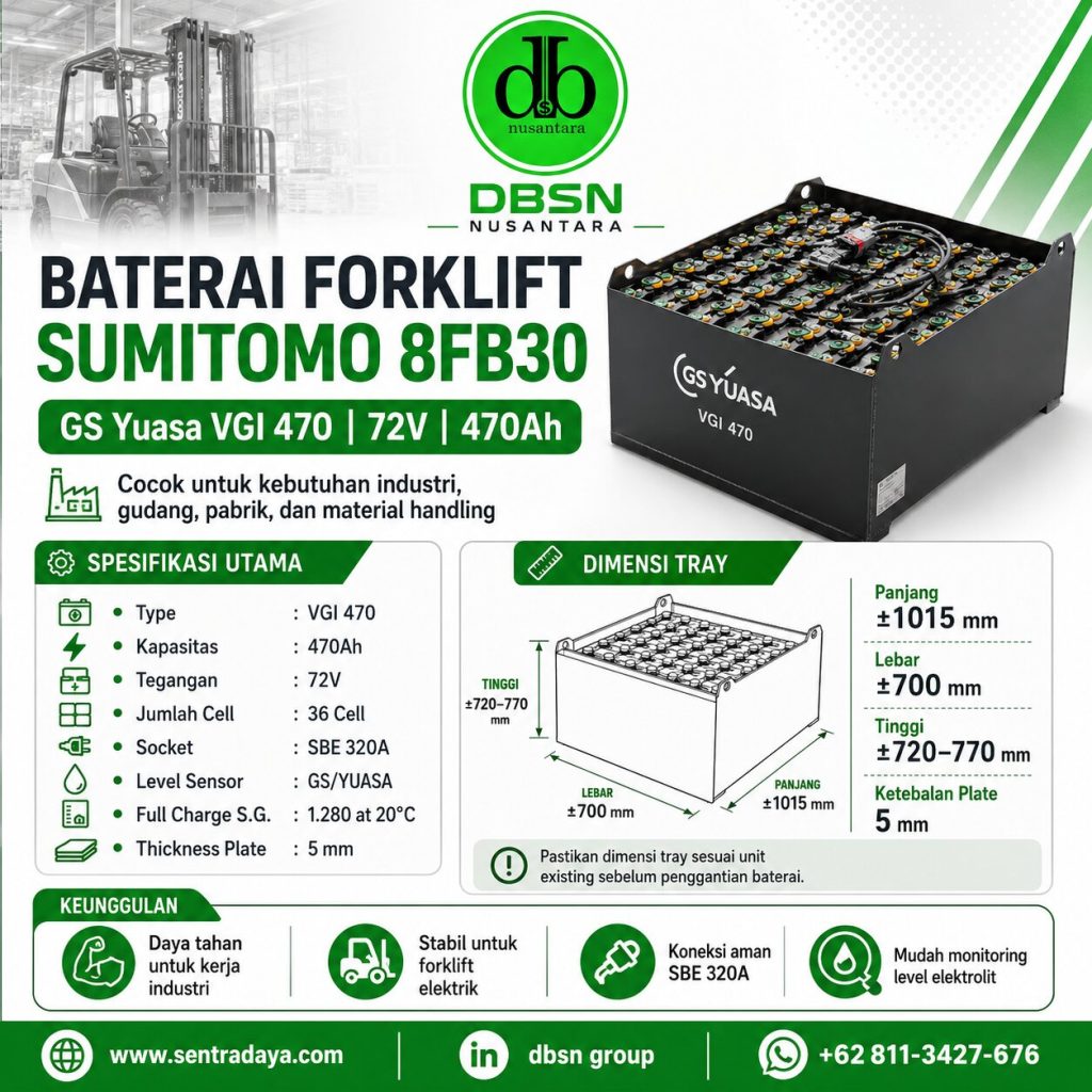 Spesifikasi Baterai Forklift Sumitomo 8FB30 72V 470Ah GS Yuasa VGI 470 6521c76a 188f 4f4e 83bb ed604988bf4b